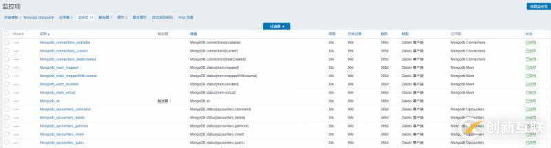 使用Zabbix3.4怎么監(jiān)控mongodb數(shù)據(jù)庫(kù)狀態(tài)