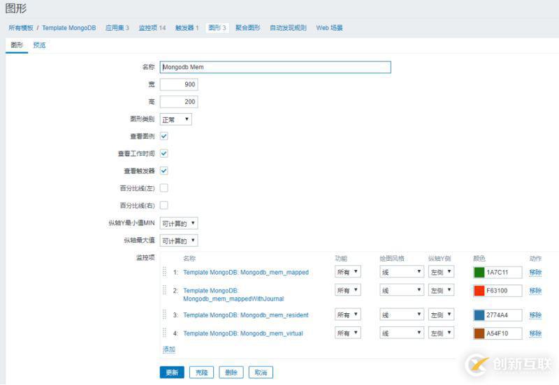 使用Zabbix3.4怎么監(jiān)控mongodb數(shù)據(jù)庫(kù)狀態(tài)