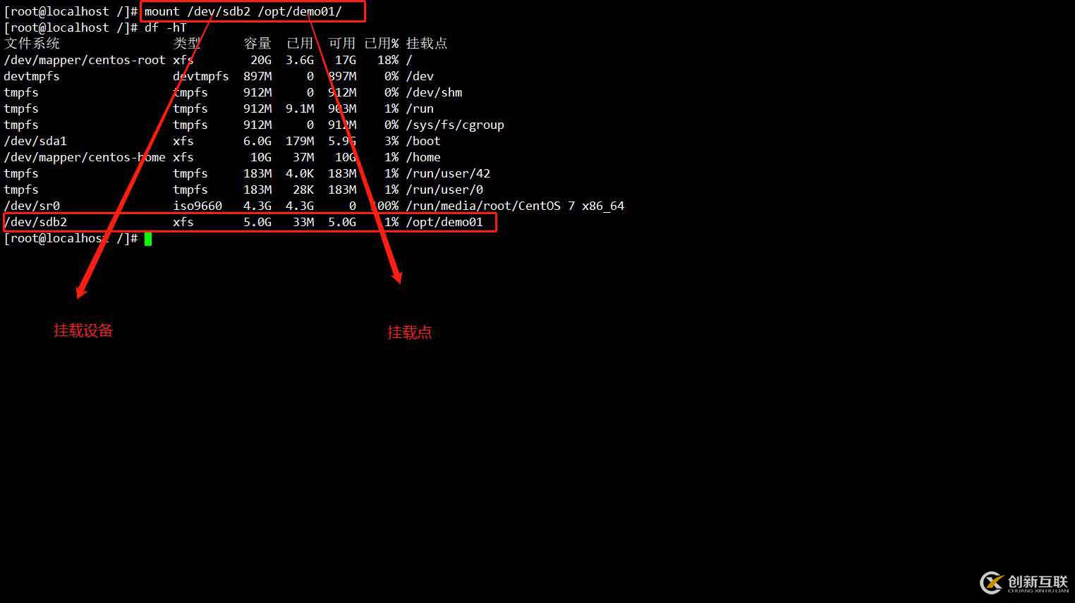 磁盤與文件系統(tǒng)管理（CentOS 7）有實(shí)驗(yàn)可跟做