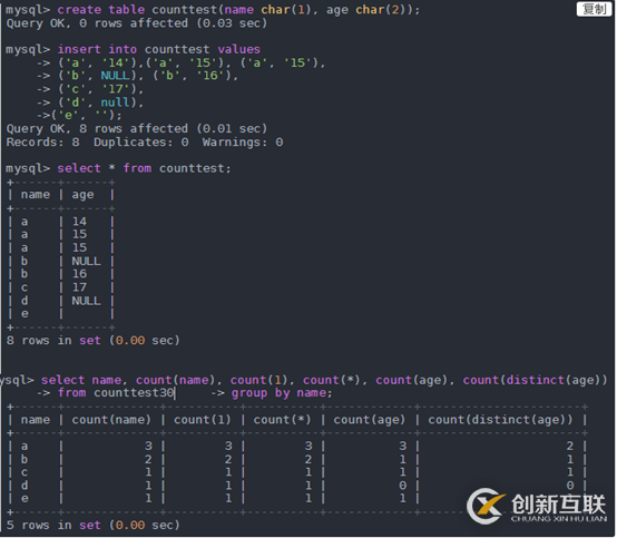 count（*）、count（1）和count（列名）的區(qū)別是什么