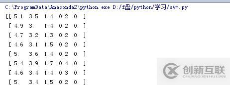 怎么在Python中使用支持向量機SVM
