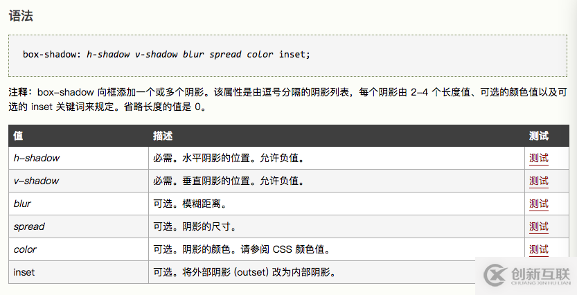 cssz2box-shadow實現(xiàn)曲邊陰影與翹邊陰影效果