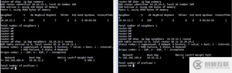 Linux下加強BGP路由協(xié)議安全的方案