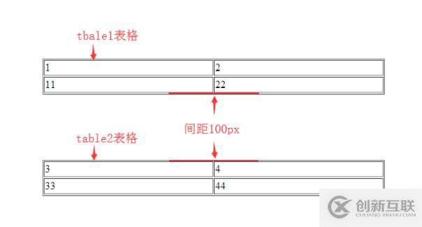 Web開發(fā)中VSCode插件有哪些