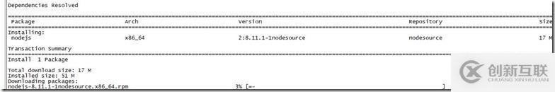 ELK 實(shí)驗(yàn)（七）Elasticsearch 集群管理