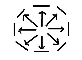 芯片破壁者（五）：Acorn和ARM所發(fā)現(xiàn)的移動時代