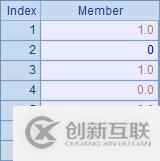 如何處理報表中的舍位平衡