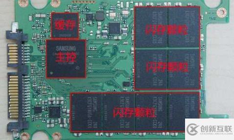 電腦固態(tài)硬盤和機械硬盤區(qū)別是什么
