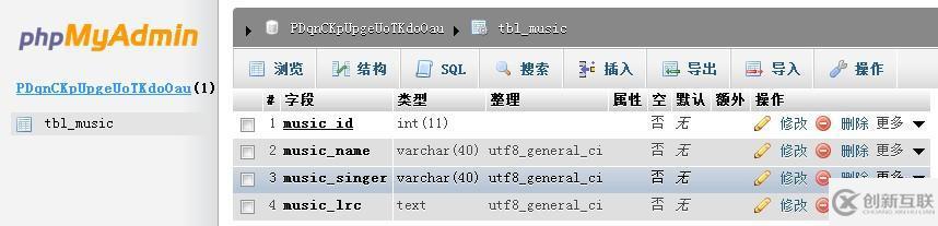 微信公眾平臺開發(fā)消息回復(fù)的示例分析