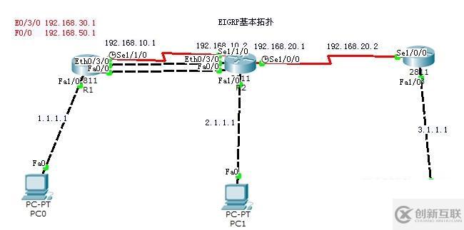 EIGRP負(fù)載均衡實驗詳細(xì)解答