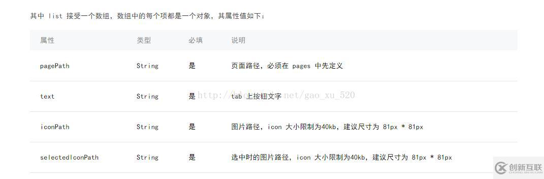 微信小程序中全局配置開發(fā)的示例分析