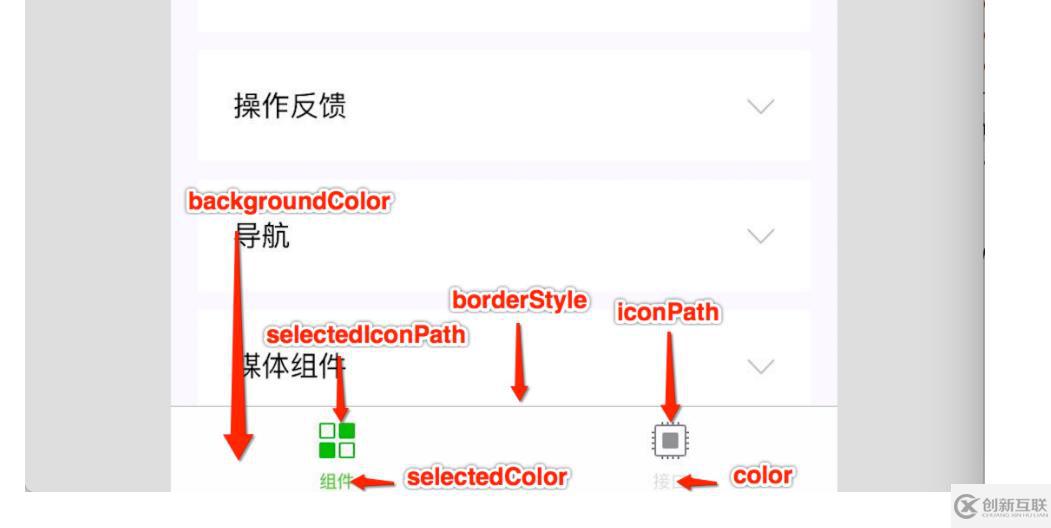 微信小程序中全局配置開發(fā)的示例分析