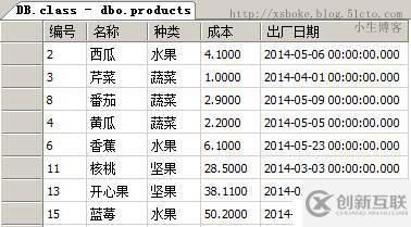SQLserver運(yùn)維必備：T-SQL語句練習(xí)