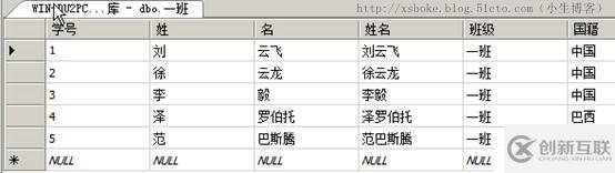 SQLserver運(yùn)維必備：T-SQL語句練習(xí)