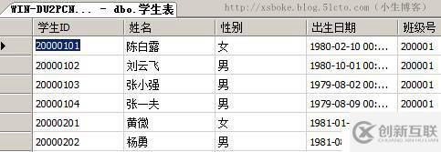 SQLserver運(yùn)維必備：T-SQL語句練習(xí)