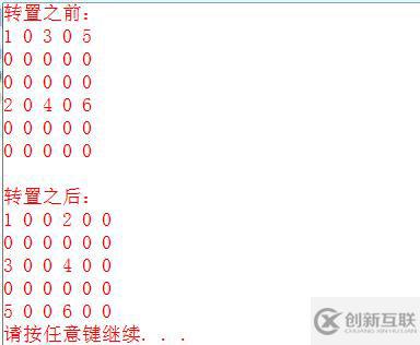 稀疏矩陣的轉置