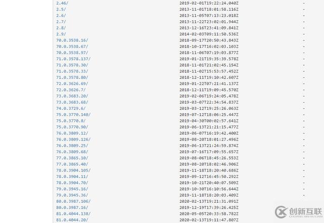 Python如何自動化登錄網(wǎng)站并爬取商品數(shù)據(jù)