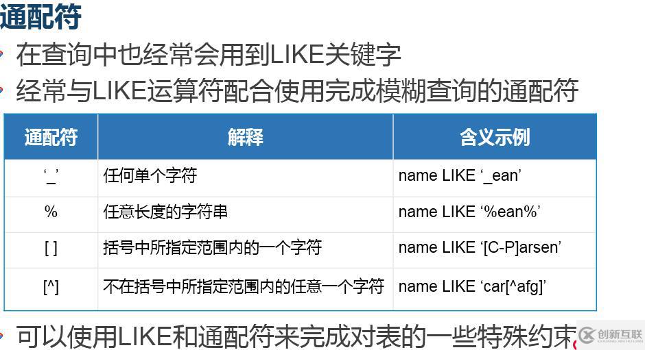 淺談 T-SQL語句操縱數(shù)據(jù)表