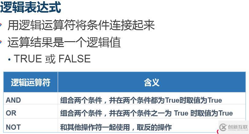 淺談 T-SQL語句操縱數(shù)據(jù)表
