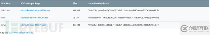 怎么進(jìn)行Windows分析環(huán)境搭建