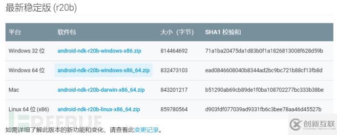 怎么進(jìn)行Windows分析環(huán)境搭建