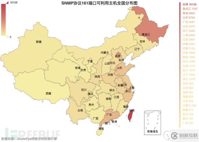 如何實(shí)現(xiàn)DDoS反射放大攻擊的全球探測(cè)分析