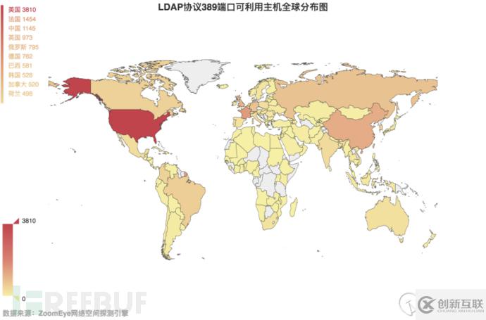 如何實(shí)現(xiàn)DDoS反射放大攻擊的全球探測(cè)分析