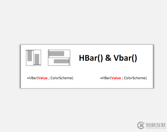 sparklines的HVar與VBar是什么