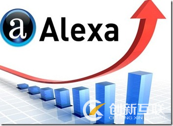 我們教你如何提高網(wǎng)站的ALEXA排名？