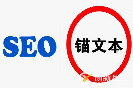 什么是錨文本，優(yōu)化錨文本對網(wǎng)站排名的影響?