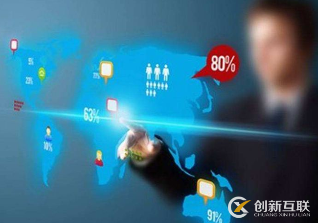 怎么正確設置404頁面？