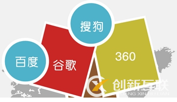 關鍵詞排名位置不同，seo優(yōu)化策略也應不同