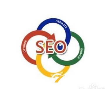 淺談網(wǎng)絡營銷之SEO搜索引擎優(yōu)化