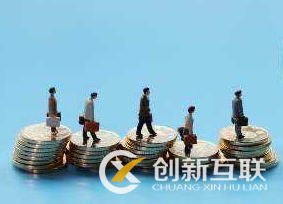 快速提升網(wǎng)站廣告彈窗曝光點(diǎn)擊率？