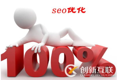 索引時間對網(wǎng)站排名有什么影響？