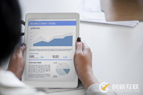 成都SEO：為企業(yè)撰寫專業(yè)的優(yōu)化內(nèi)容這五點需注意！