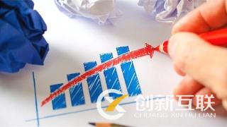 怎么安全的網(wǎng)站刷點(diǎn)擊推廣？