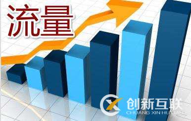 國內(nèi)疫情好轉(zhuǎn) 如何抓住逐漸復蘇的流量