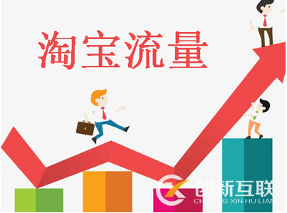 如何穩(wěn)定店鋪中的自然搜索流量？