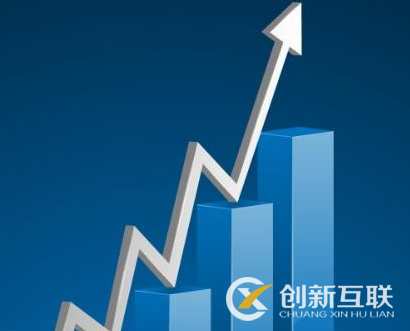 引入自然搜索流量的關(guān)鍵點(diǎn)有哪些？