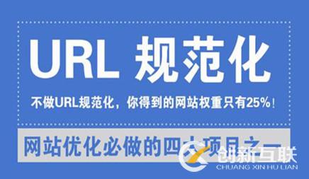 網(wǎng)站SEO優(yōu)化怎樣把URL規(guī)范性?避免百度權重被分散化!