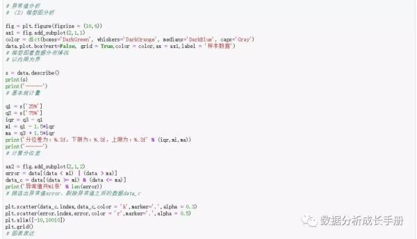 你會(huì)用Python做數(shù)據(jù)預(yù)處理嗎？