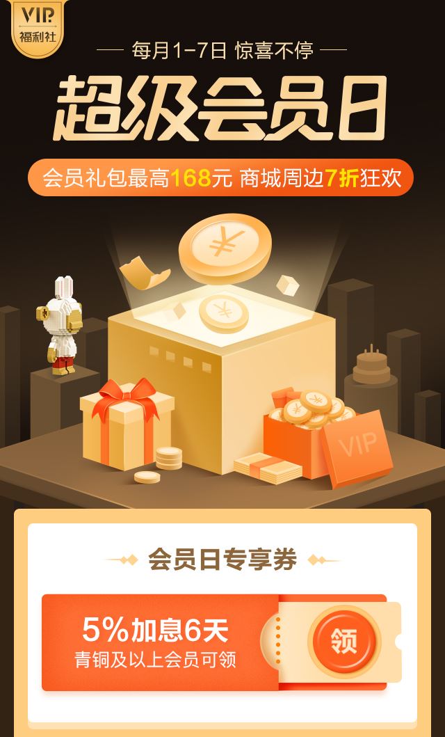 從用戶生命周期入手，揭秘互金運(yùn)營(yíng)策略的底層邏輯