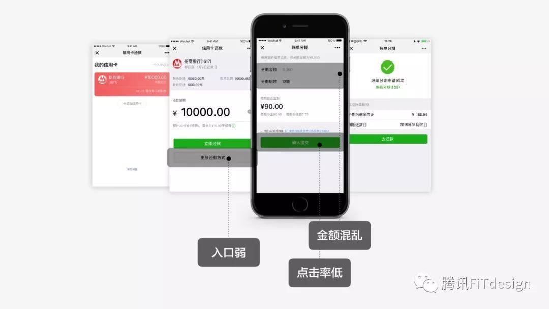 科學區(qū)分設計對錯——數(shù)據(jù)思維教你5步驗證