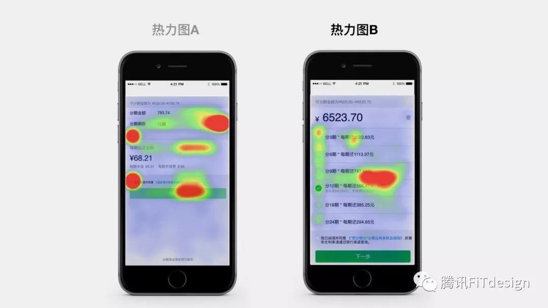 科學區(qū)分設計對錯——數(shù)據(jù)思維教你5步驗證
