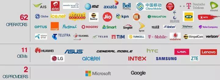 5G 時(shí)代，我們看到了下一代短信應(yīng)有的樣子