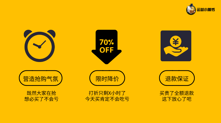 挖掘用戶購(gòu)買決策的關(guān)鍵點(diǎn)，讓消費(fèi)者非你不選！