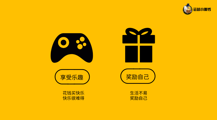 挖掘用戶購(gòu)買決策的關(guān)鍵點(diǎn)，讓消費(fèi)者非你不選！