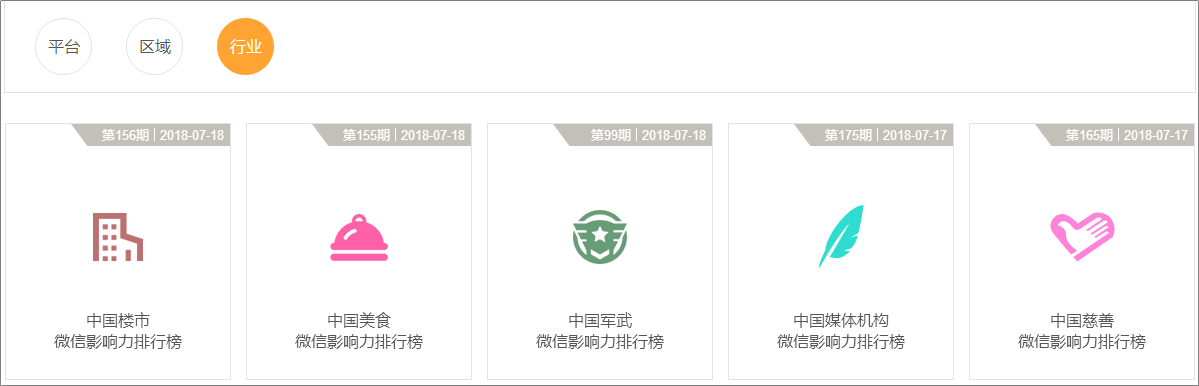 5個(gè)高閱讀量選題技巧，除了蹭熱點(diǎn)還有什么？