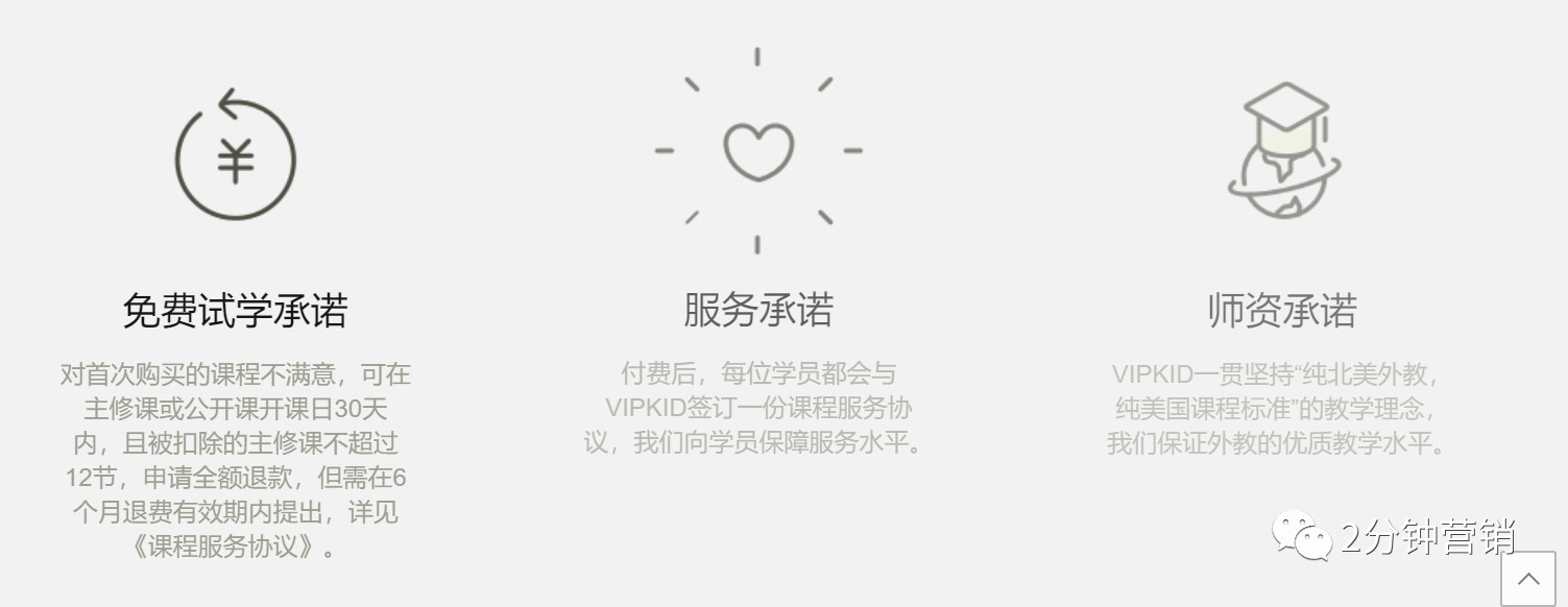 干貨+案例 | 如何通過習慣，提升用戶粘性？